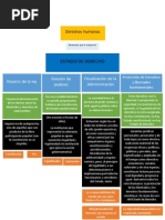 Elementos Del Estado de Derecho PDF