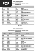 2012 ALS AE Exam Result List of Passers Elementary