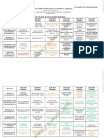 Iii Year B.Tech. Ii Semester (R10)