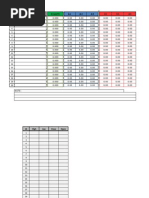 Pivot Point Calculator