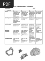 Speech Rubric