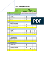 Job Analysis Bagam Cipta Staff Petronas