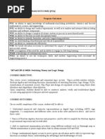 STLD Syllabus