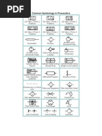 Common Symbology in Pneumatics