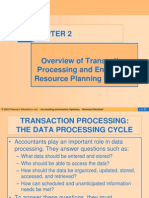 Transaction Processing and Enterprise Resource Planning Systems