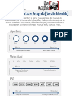 Guia Practica Luz Fotografica Extendida