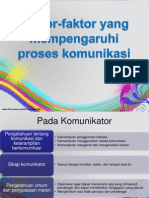 Faktor-Faktor Yang Mempengaruhi Proses Komunikasi