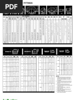 Fittings Flanges Specs