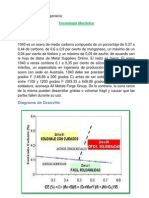 Diagrama de Granville