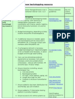 Operations Backstopping Procedures