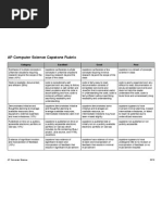 AP Computer Science Capstone Rubric