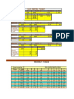 Structuri Din Betonl - Armare Stalp