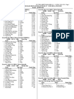 MSSM 2013 Day 5 Event 79-90 Results