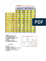 Tablas para Hilos (Unc, Unf BSF, BSW, NPT, Etc)