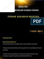 Fitrah Kejadian Manusia