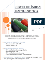 Rowth OF Ndian Textile Sector: Manisha Aggarwal 012