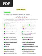 LA TILDE DIACRÍTICA 1 (Teoría)