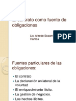 El Contrato Como Fuente de Obligaciones