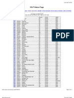 IRLP Summary Page