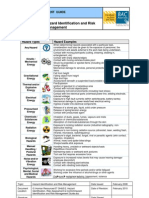 Hazard Identification and Risk Management Guide