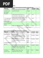 Pilrig Park Development Plan