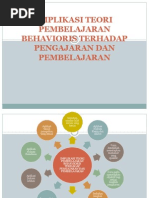 Implikasi Teori Pembelajaran Behavioris Terhadap Pengajaran Dan Pembelajaran