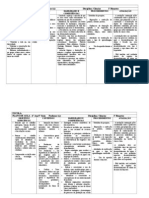 Plano de Aula Ciências 6º Ao 9º Ano