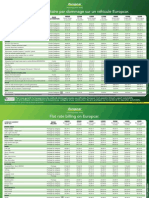 Europcar Facturation Forfaitaire Rc2b0vc2b0