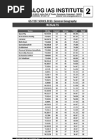 02 General Geography Results