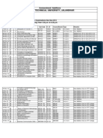 Punjab Technical University, Jalandhar: Ammendment /additions