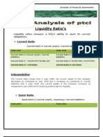 Ratio Analysis of PTCL