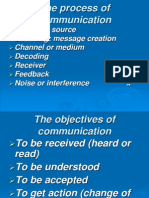 Sender or Source Encoding: Message Creation Channel or Medium Decoding Receiver Feedback Noise or Interference X