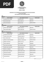 Certified List of Candidates For Congressional and Local Positions For The May 13, 2013 2013 National, Local and Armm Elections