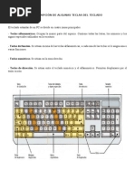 Teclas Del Teclado