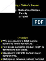 Measuring A Nation's Income: Prof. Mrs. Shailashree Haridas Faculty Mitsom