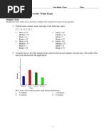 ExamView - Mathematics Grade 7 PRACTICE Final Exam