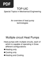 Overview of Heat Pump Technologies 