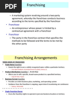 Chapter 2 Franchising