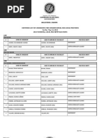 Certified List of Candidates For Congressional and Local Positions For The May 13, 2013 2013 National, Local and Armm Elections