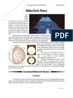 Theories of The World: Hollow Earth Theory