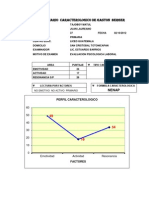 Cuestionario Caracterologico de Gaston Berger