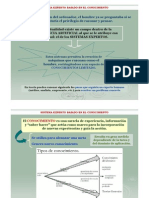 Sistemas Expertos-Resumen