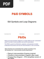 P&ID Handout Sympol Basics