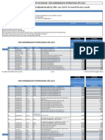 Uwe Tuition Fees Ug Intl 2012 13