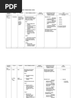 RPP Geografi Ting 2 Dan Evidens