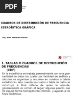 Clase 2 - CDF y Estadística Gráfica