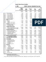 Mid-County: Montgomery County, MD. 2005 Census Update Survey