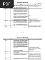 API 570 - Piping Inspection Code