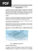 Surface Roughness