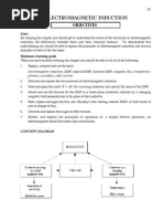 Electromagnetic Induction